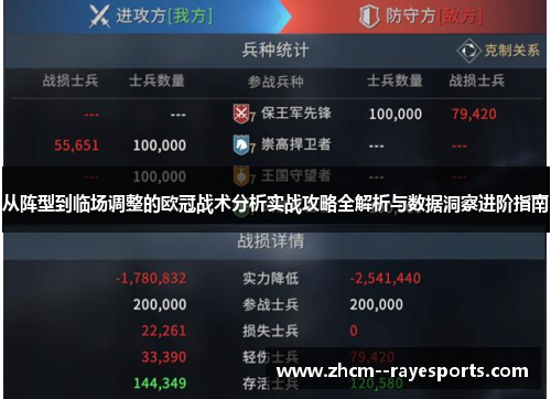 从阵型到临场调整的欧冠战术分析实战攻略全解析与数据洞察进阶指南 从阵型到临场调整的欧冠战术分析实战攻略全解析与数据洞察进阶指南