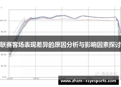 联赛客场表现差异的原因分析与影响因素探讨 联赛客场表现差异的原因分析与影响因素探讨